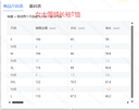 150平板布女士圆领长袖T恤