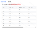 150平板布女士V领长袖T恤